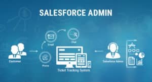 salesoforce admin interview questions