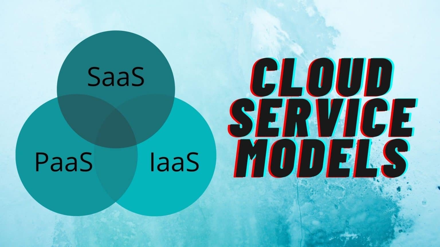 5 Types Of Cloud Services