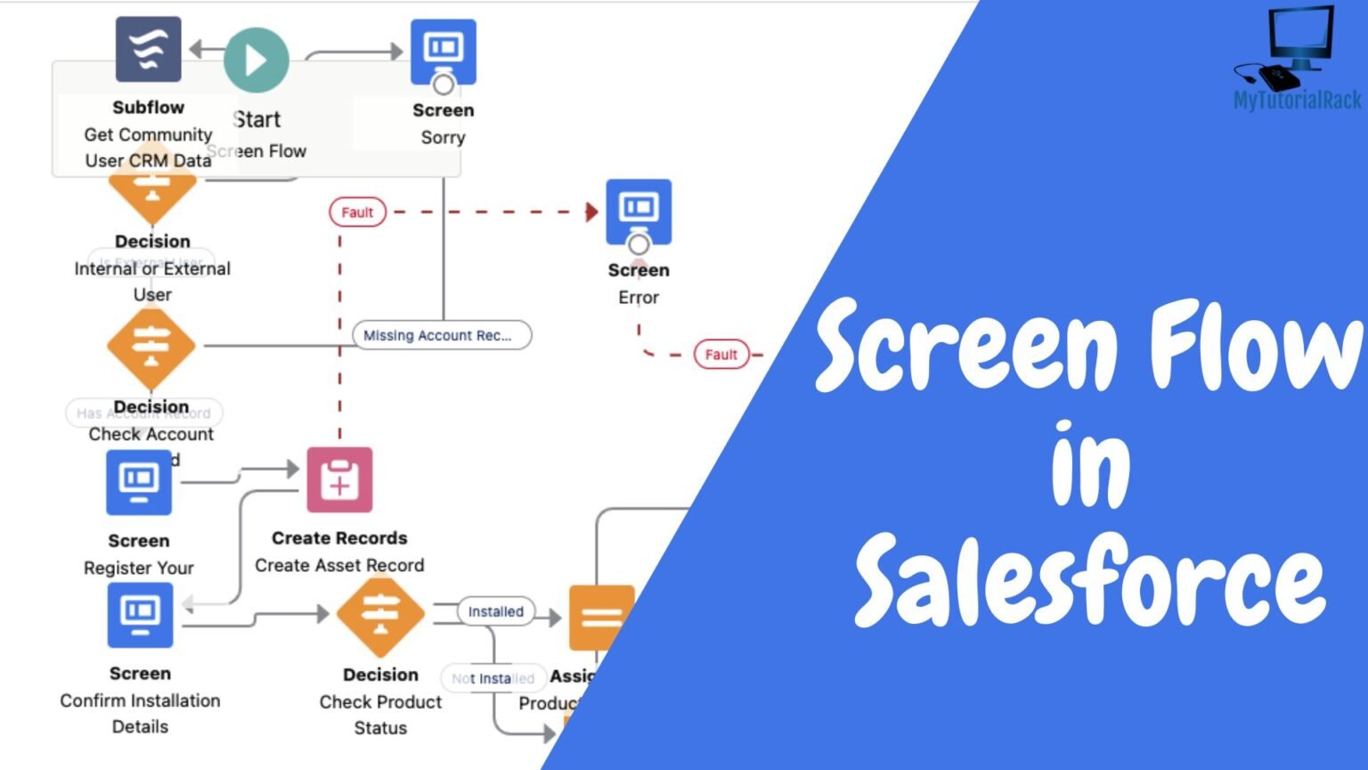 Screen Flow Salesforce Tool: Your New Friend!