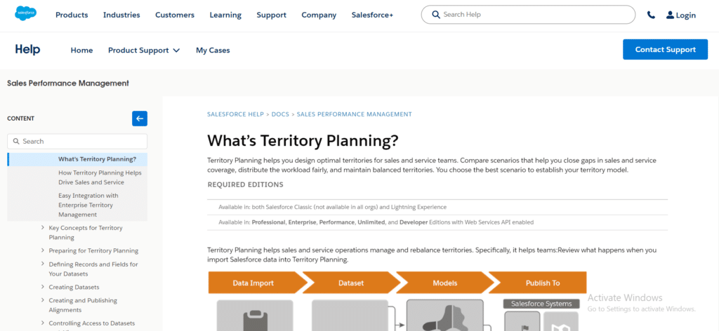 Salesforce Territory Planning