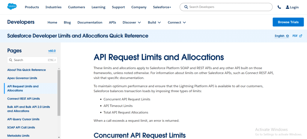 Salesforce API Call Limit